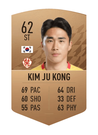 Kim Ju Kong Common 62 OVR