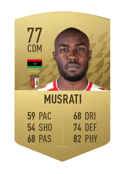 Ali Musrati Common 77 OVR
