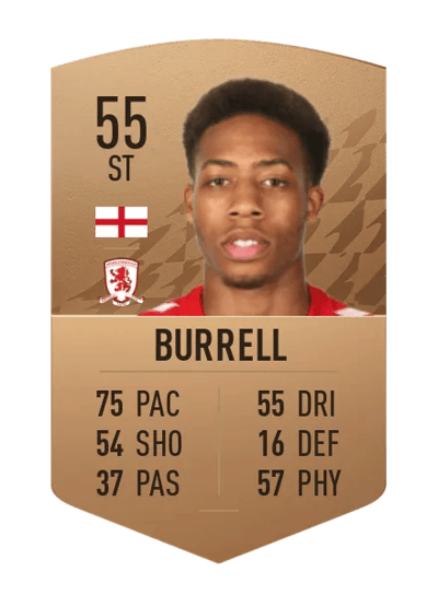 Rumarn Burrell Common 55 OVR