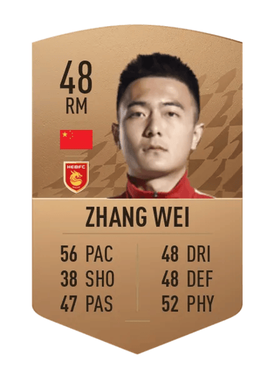 Zhang Wei Common 48 OVR