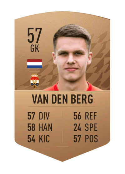 Connor van den Berg Common 57 OVR