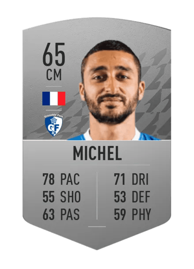 Florian Michel Common 65 OVR