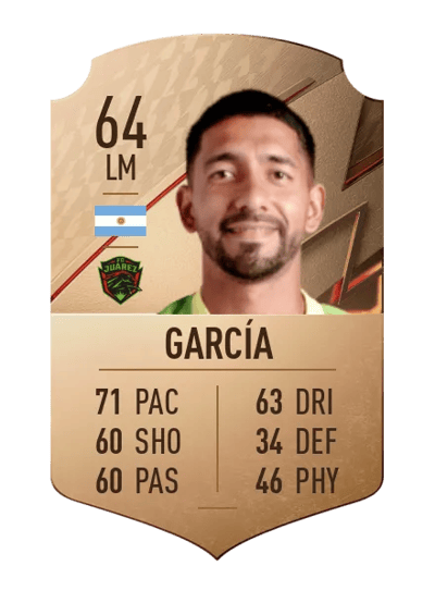 Matías García Rare 64 OVR