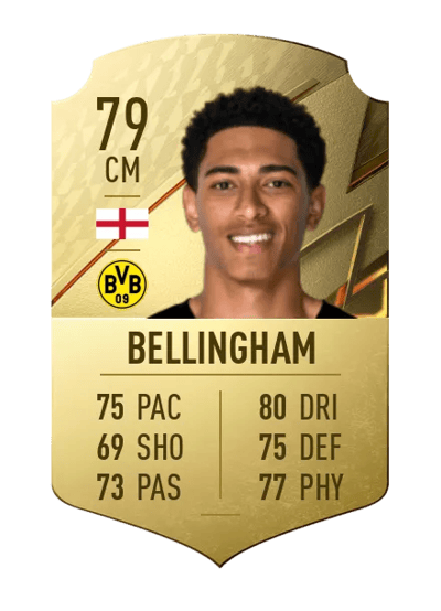 Jude Bellingham Rare 79 OVR