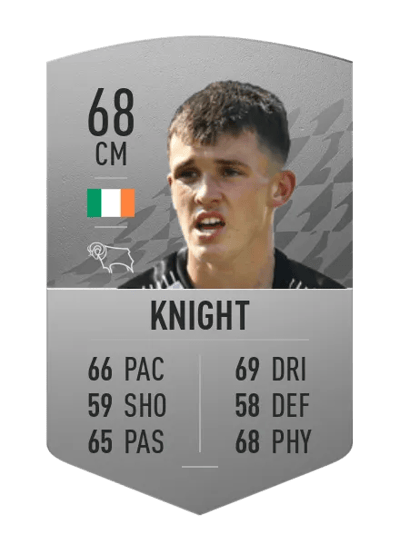 Jason Knight Common 68 OVR