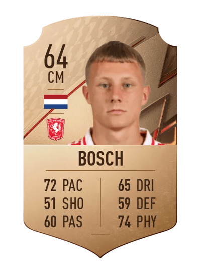 Jesse Bosch Rare 64 OVR