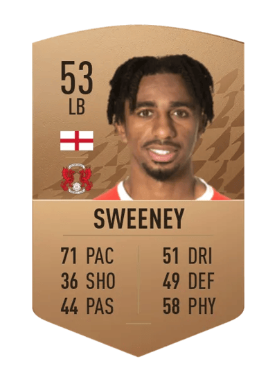 Jayden Sweeney Common 53 OVR