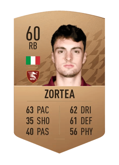 Nadir Zortea Common 60 OVR