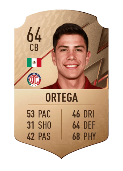 Haret Ortega Rare 64 OVR