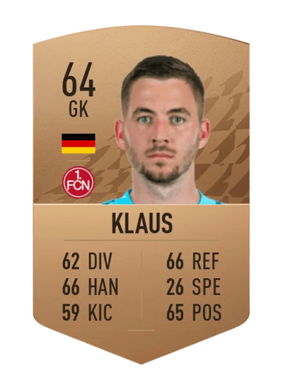 Carl Klaus Common 64 OVR