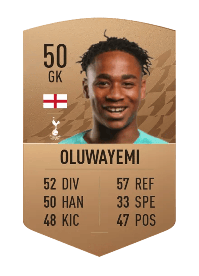 Joshua Oluwayemi Common 50 OVR