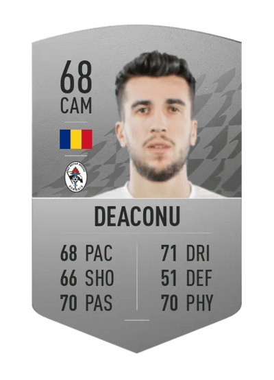 Ronaldo Deaconu Common 68 OVR