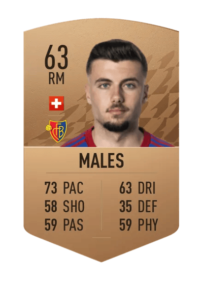 Darian Males Common 63 OVR