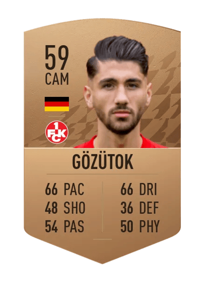 Anıl Gözütok Common 59 OVR