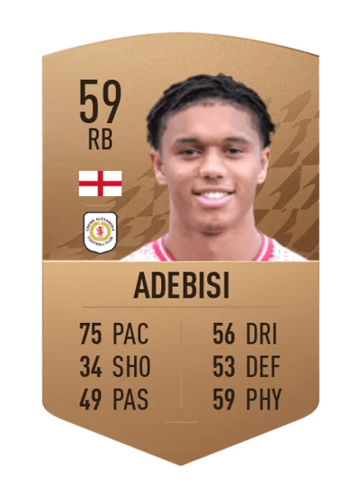 Rio Adebisi Common 59 OVR