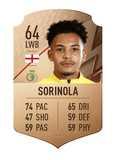 Matthew Sorinola Rare 64 OVR