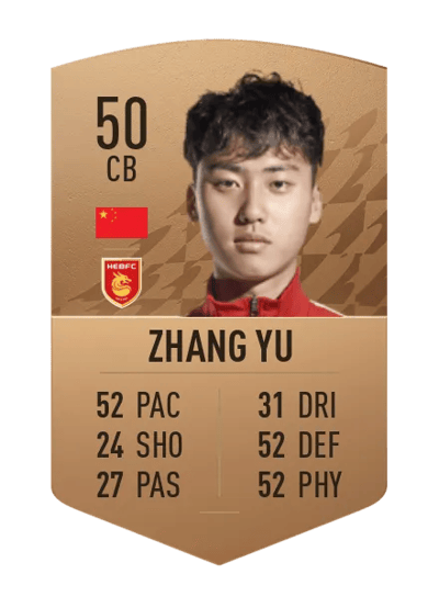 Zhang Yu Common 50 OVR
