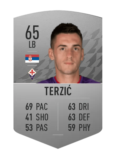 Aleksa Terzić Common 65 OVR