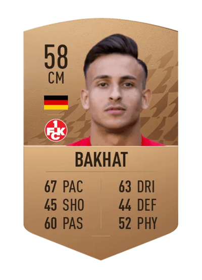 Anas Bakhat Common 58 OVR