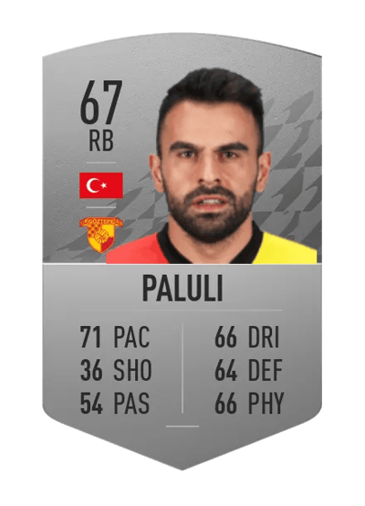 Murat Paluli Common 67 OVR