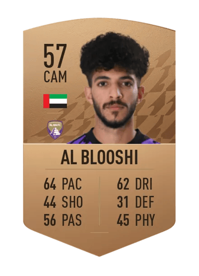 Khaled Al Blooshi Common 57 OVR