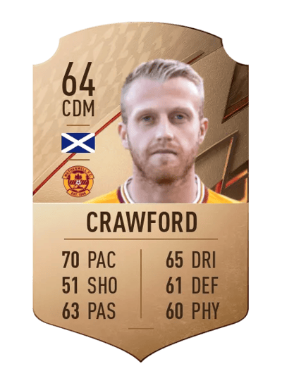 Robbie Crawford Rare 64 OVR