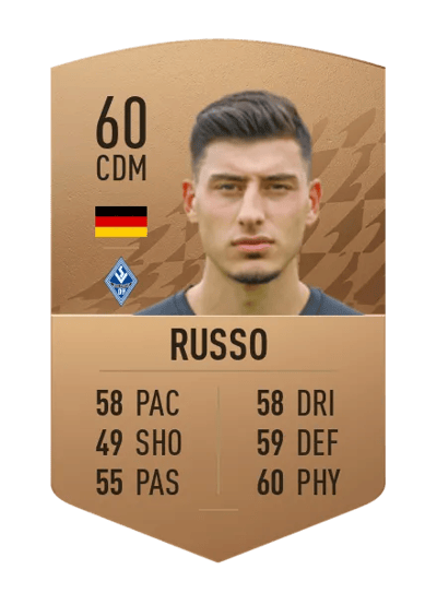 Stefano Russo Common 60 OVR