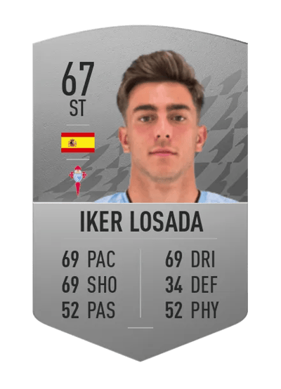 Iker Losada Common 67 OVR
