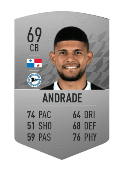 Andrés Andrade Common 69 OVR
