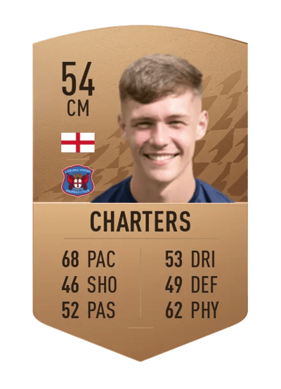 Taylor Charters Common 54 OVR