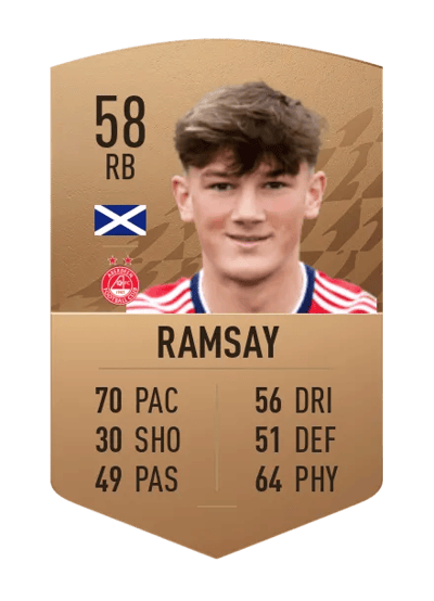 Calvin Ramsay Common 58 OVR