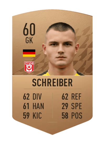 Tim Schreiber Common 60 OVR