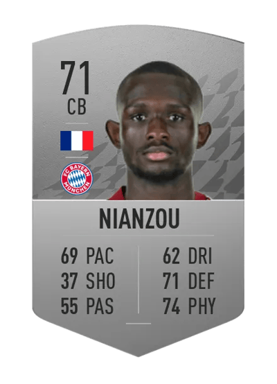 Tanguy Nianzou Common 71 OVR