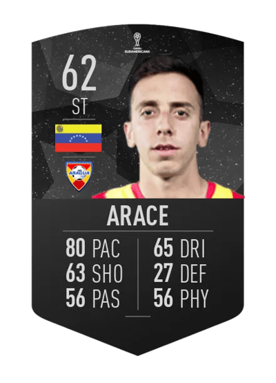 Rafael Arace CONMEBOL SUDAMERICANA 62 OVR