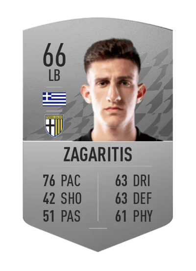 Vasilis Zagaritis Common 66 OVR