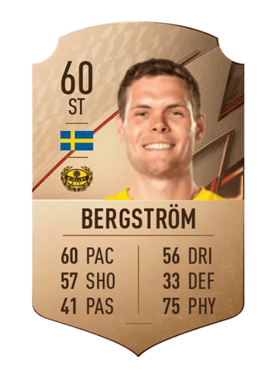Jacob Bergström Rare 60 OVR