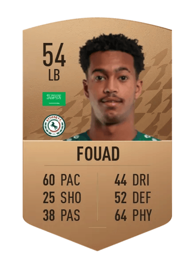 Ali Fouad Common 54 OVR