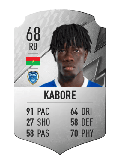 Issa Kabore Rare 68 OVR
