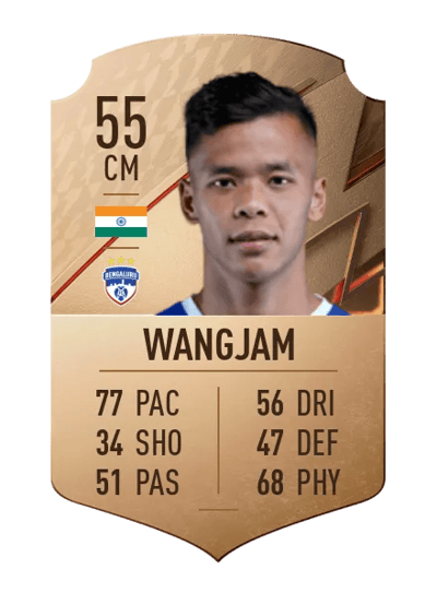 Suresh Wangjam Rare 55 OVR