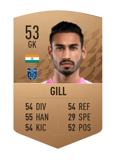 Prabhsukhan Gill Common 53 OVR