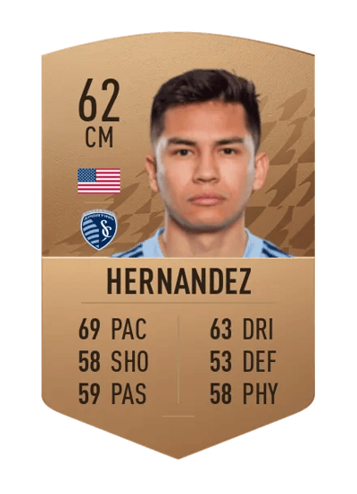 Felipe Hernandez Common 62 OVR