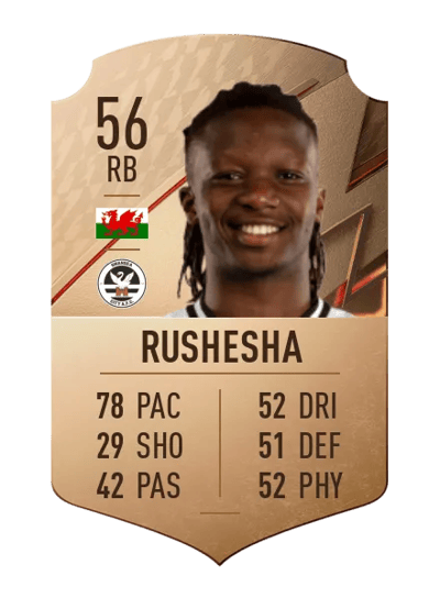 Tivonge Rushesha Rare 56 OVR