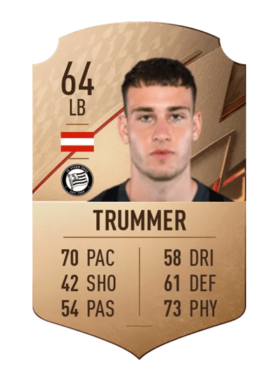 Vincent Trummer Rare 64 OVR