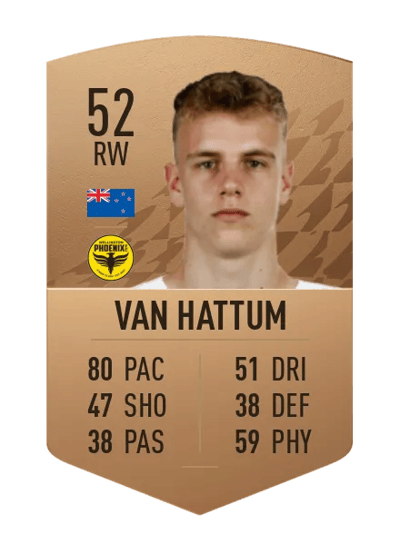 Oskar van Hattum Common 52 OVR