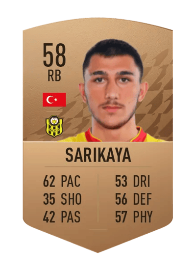 Muhammed Emin Sarıkaya Common 58 OVR