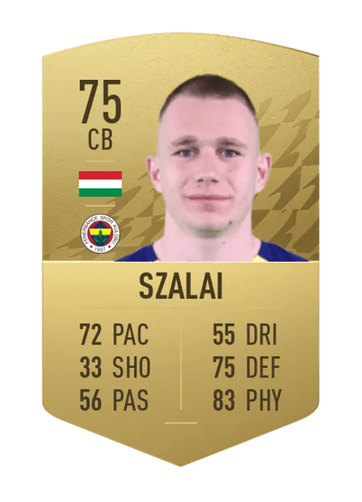 Attila Szalai Common 75 OVR