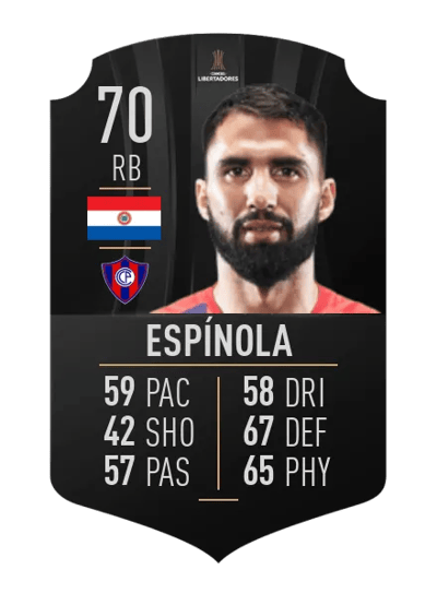 Alberto Espínola CONMEBOL LIBERTADORES 70 OVR