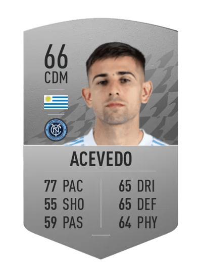 Nicolás Acevedo Common 66 OVR