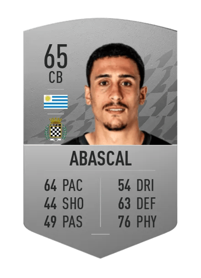 Rodrigo Abascal Common 65 OVR
