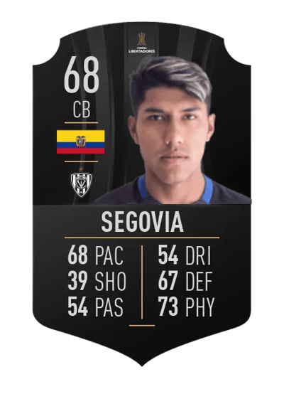 Luis Segovia CONMEBOL LIBERTADORES 68 OVR